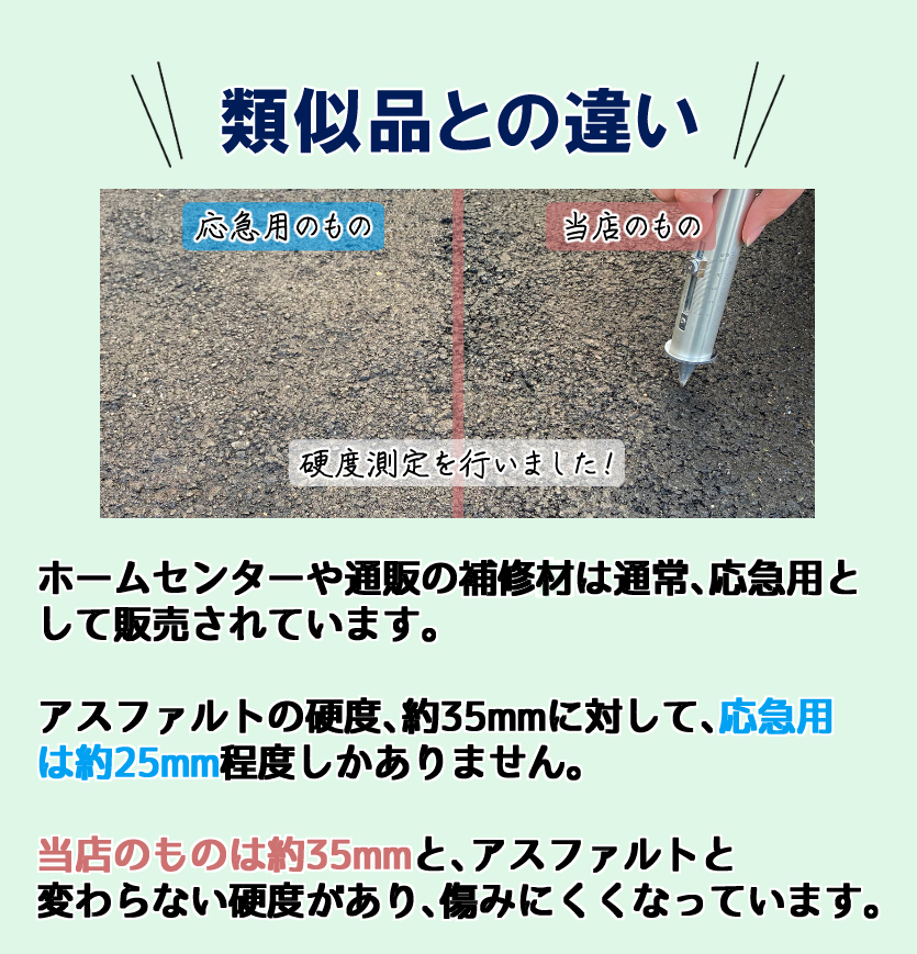 半額品 アスファルト補修材 100kg入り 道路 段差 補修 舗装 工事 駐車場 舗装材 コンクリート 雑草対策 水たまり ひび割れ Diy 驚きの値段 Www Thedailyspud Com