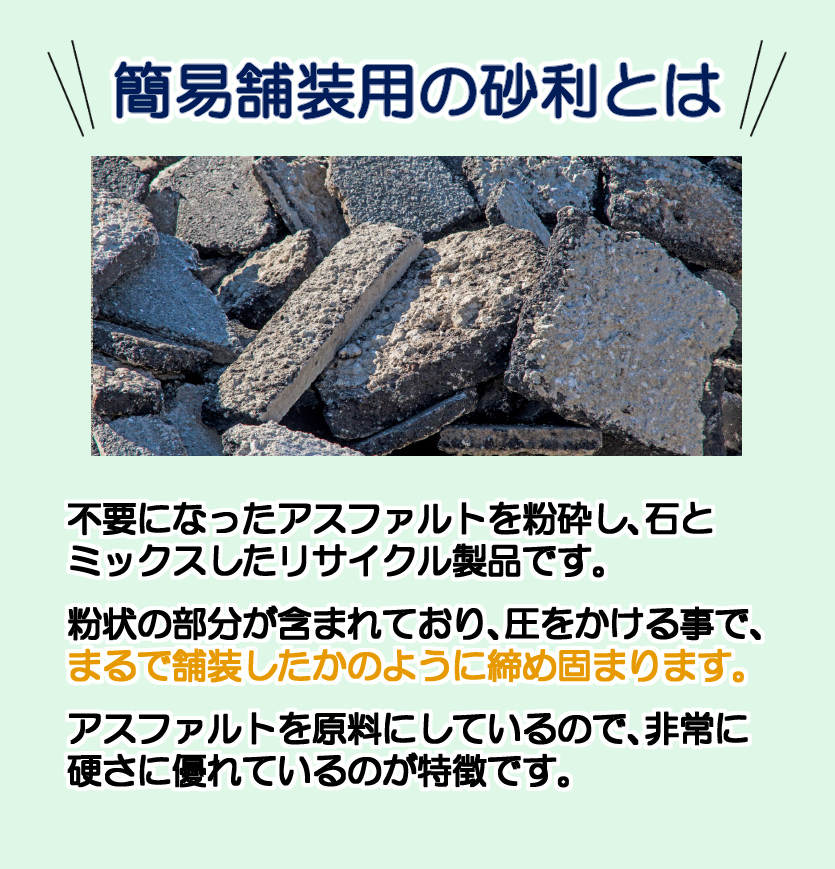 路盤材 250kg 【25kg×10袋】 簡易 下地材 基礎材 舗装材 路盤 下地