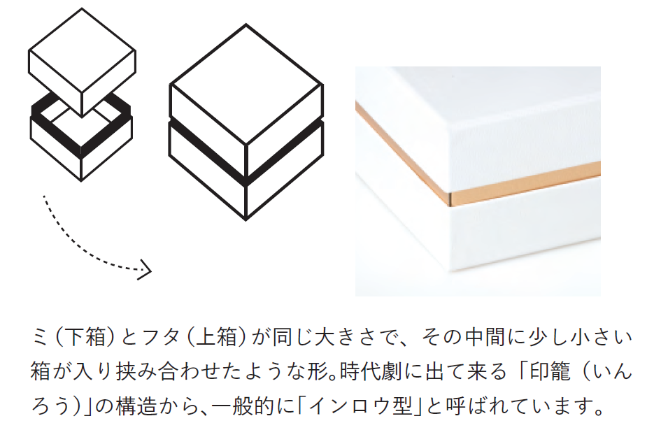 ギフトボックス 長方形 箱 おしゃれ 大きめ 無地 ラッピング 紙箱