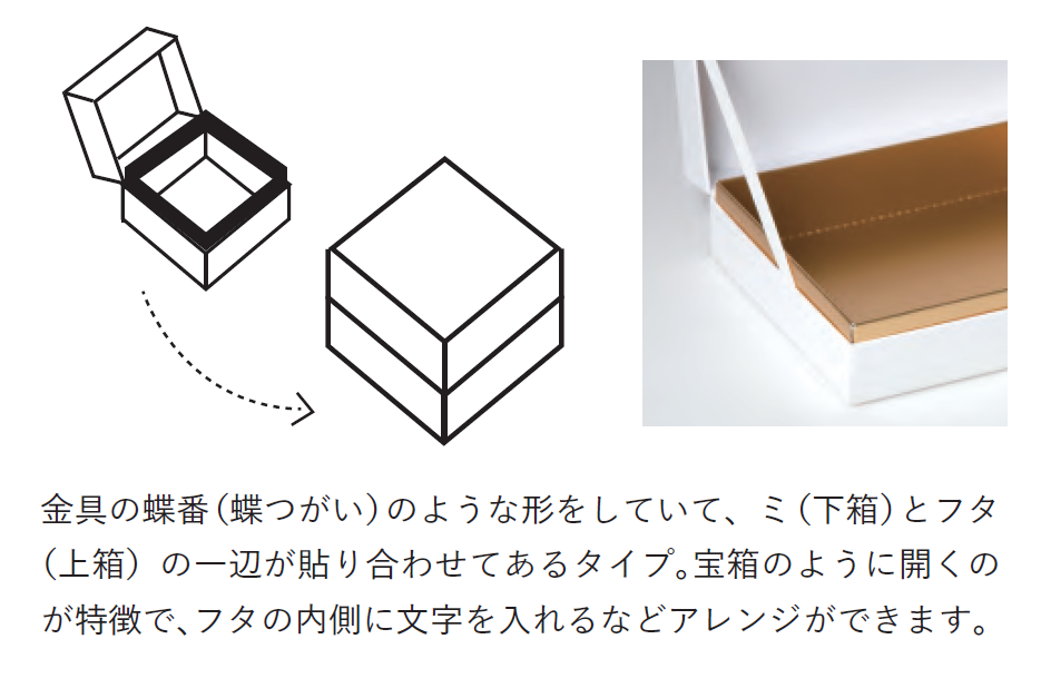 ギフトボックス おしゃれ 箱 長方形 大きめ 無地 ラッピング 紙箱