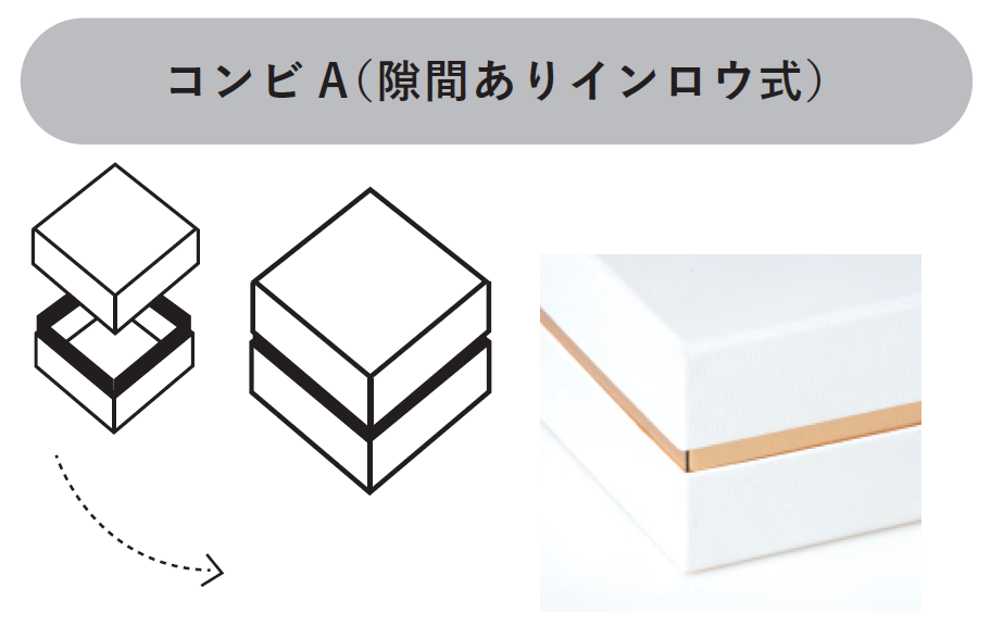 (ナオキャンさま専用ページ) 30セット(6箱) 50-160 透明スリーブ付カラーボックスM 30P ORIGINAL WORKS