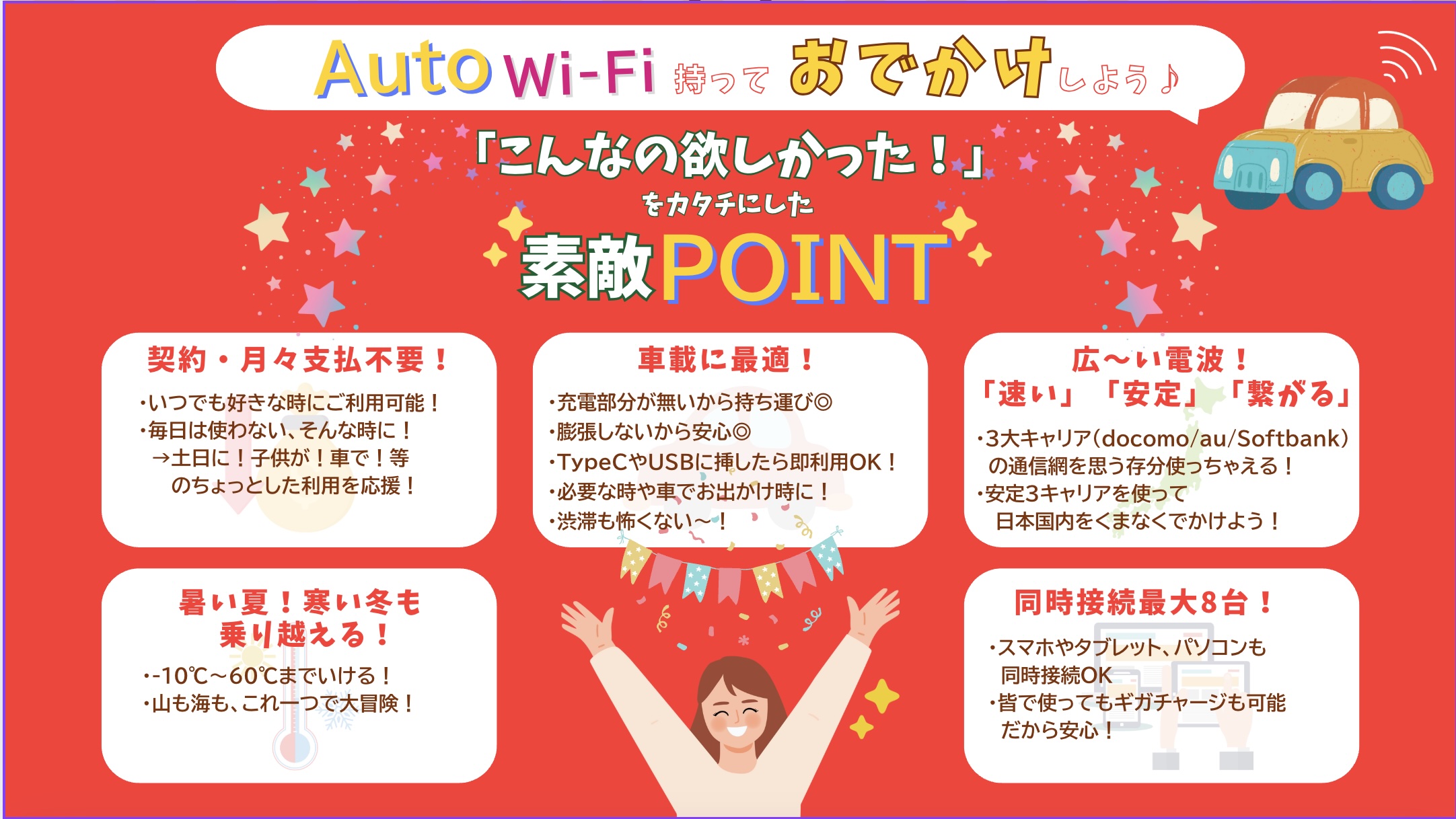 WiFi