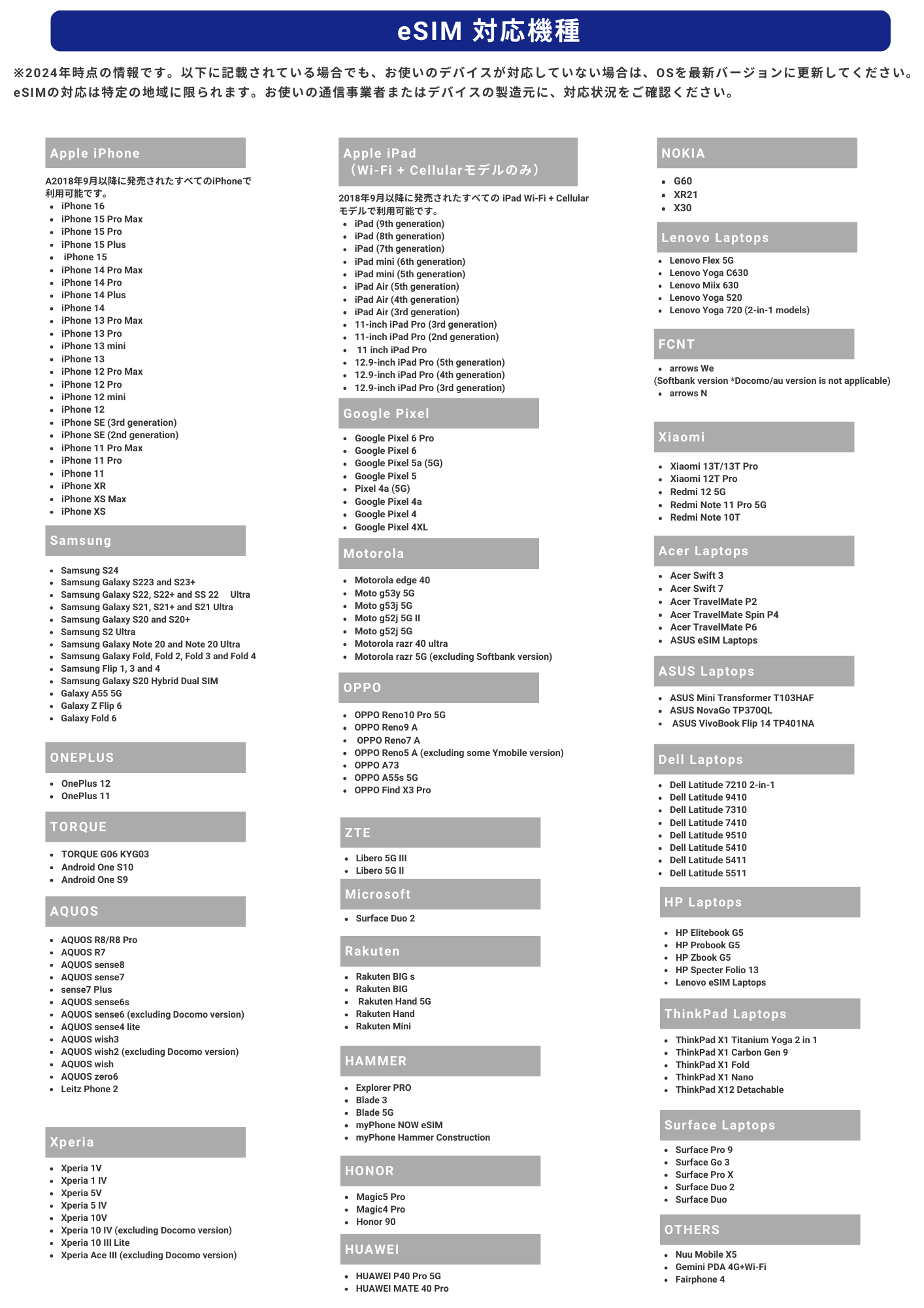 esim-devices