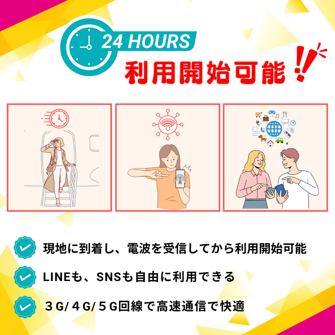 ケニア eSIM データ専用 プリペイド 最短...の詳細画像4