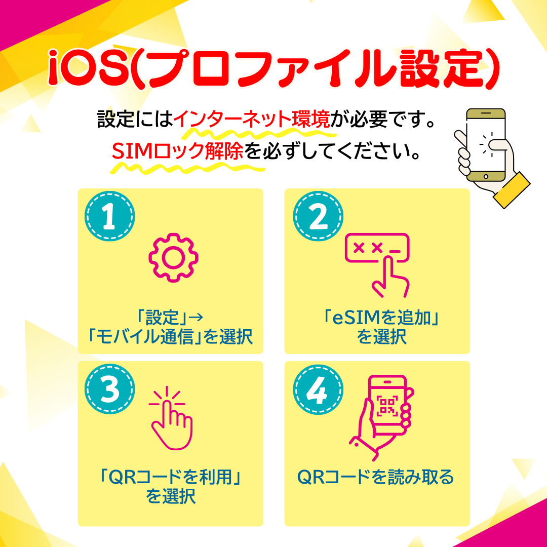 ネパール eSIM 5日から 1GB〜20GB 簡単設定 最短即日発行 パスポート不要 DATA専用 送料無料 メール配信 サポート充実 一時帰国 留学 短期 出張 Nepan SIM |  | 14