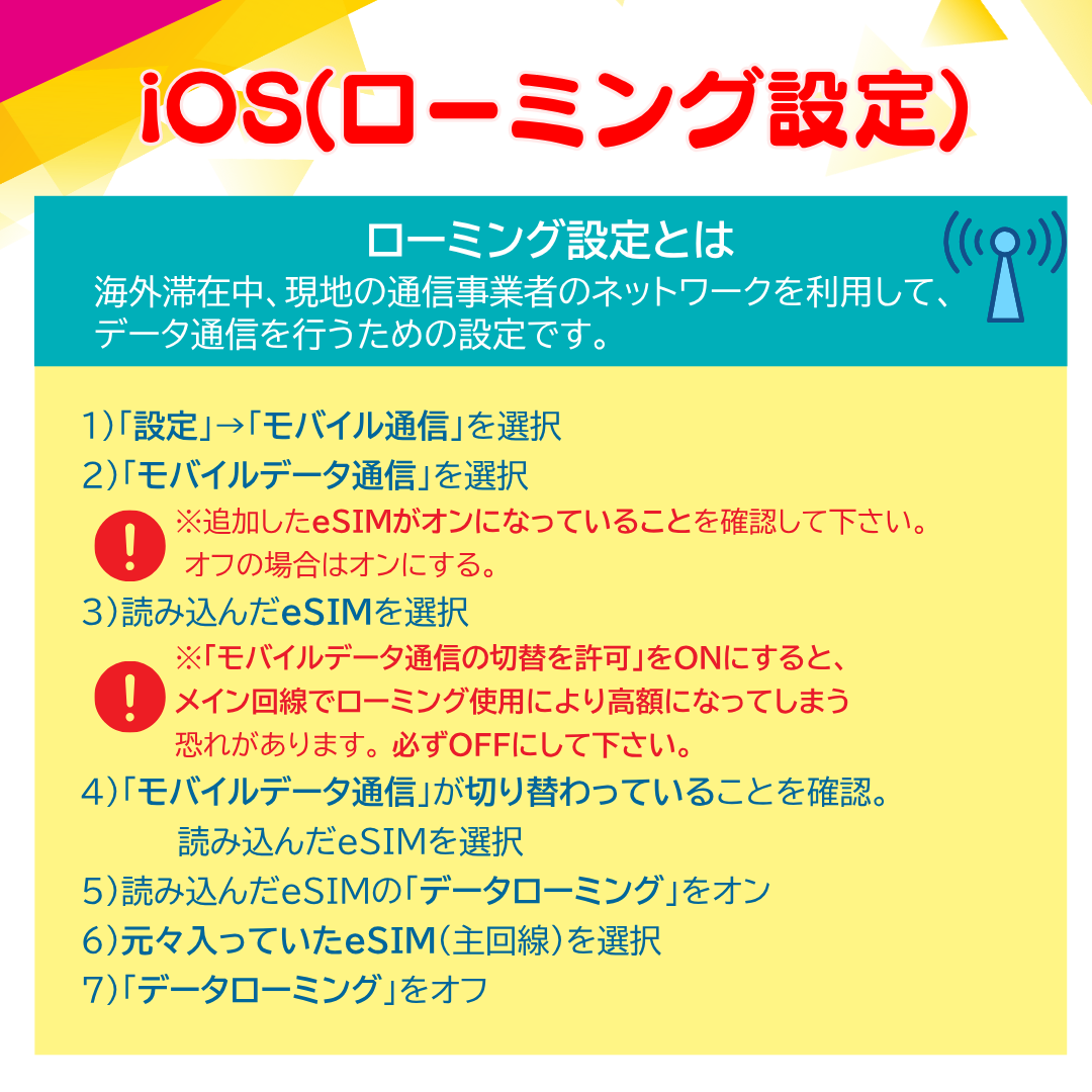 ネパール eSIM 5日から 1GB〜20GB 簡単設定 最短即日発行 パスポート不要 DATA専用 送料無料 メール配信 サポート充実 一時帰国 留学 短期 出張 Nepan SIM |  | 15