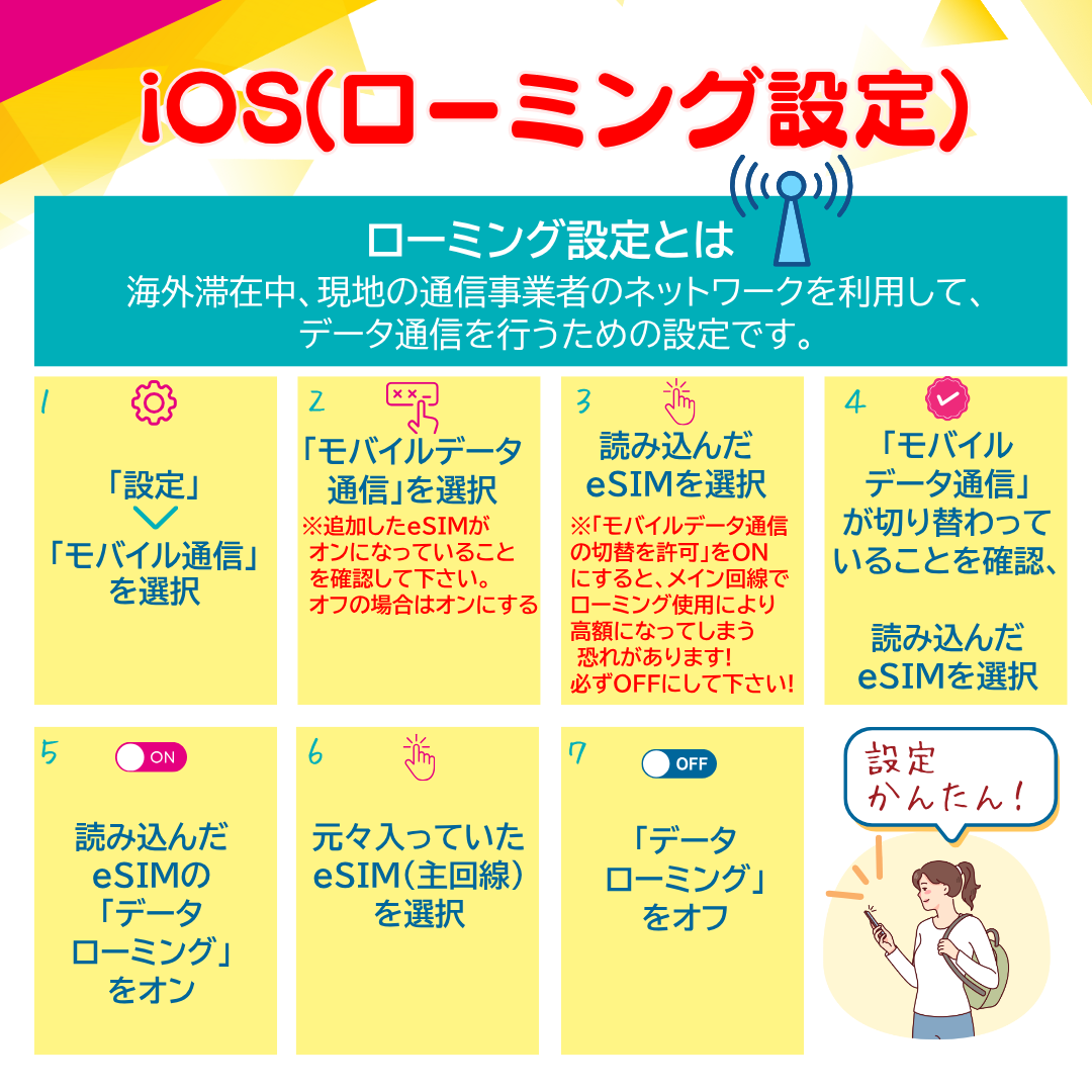 ネパール eSIM 5日から 1GB〜20GB 簡単設定 最短即日発行 パスポート不要 DATA専用 送料無料 メール配信 サポート充実 一時帰国 留学 短期 出張 Nepan SIM |  | 16