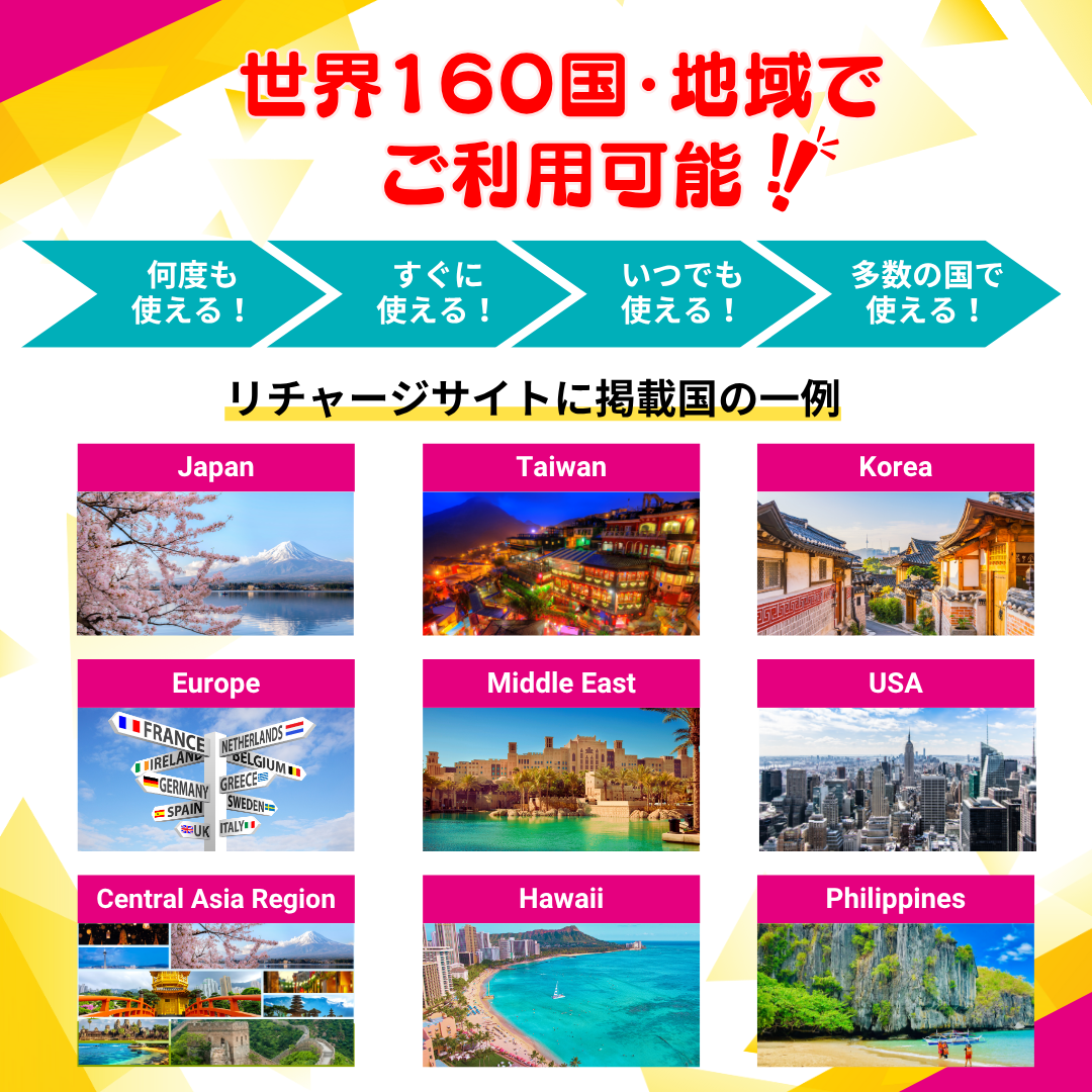 ネパール eSIM 5日から 1GB〜20GB 簡単設定 最短即日発行 パスポート不要 DATA専用 送料無料 メール配信 サポート充実 一時帰国 留学 短期 出張 Nepan SIM |  | 08
