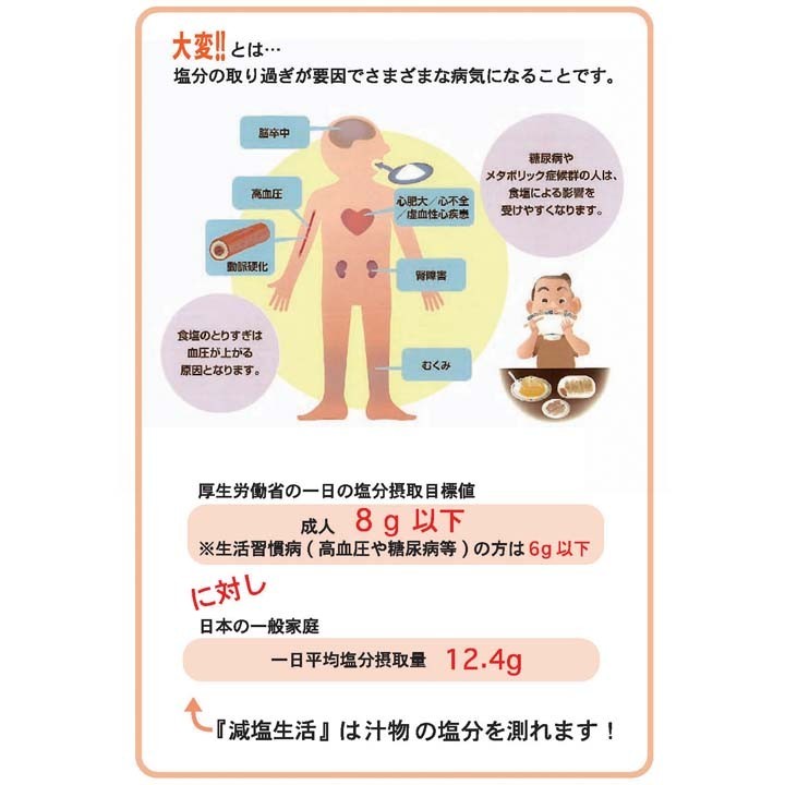 塩分計塩分測定減塩塩塩分計減塩減塩塩分計塩分測定器　減塩生活ホワイトトーコーコーポレション 