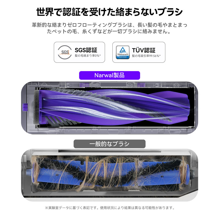 ロボット掃除機 お掃除ロボット 水拭き Narwal Freo X Plus