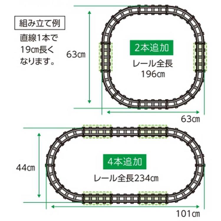 お寿司回転寿司家庭用皿付き電車列車トレインプラレール食事パーティーリバティーコーポレーション回転寿司トレイン用レールパーツ4個入り我が家の回転寿司トレインリバティーコーポレーション 