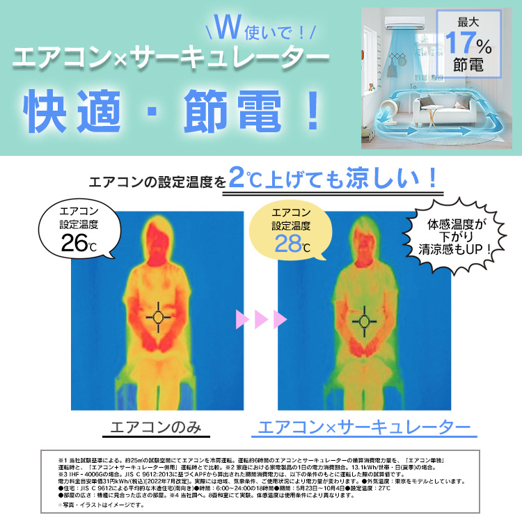 サーキュレーター アイリスオーヤマ 扇風機 静音 360度 18畳 おしゃれ 首振り 小型 上下左右 ボール型 1年保証 リモコン付き タイマー付き PCF-SC15T｜insair-y｜06