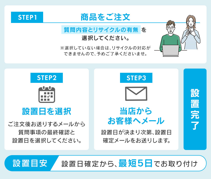 冷蔵庫+洗濯機設置サービス/リサイクル回収