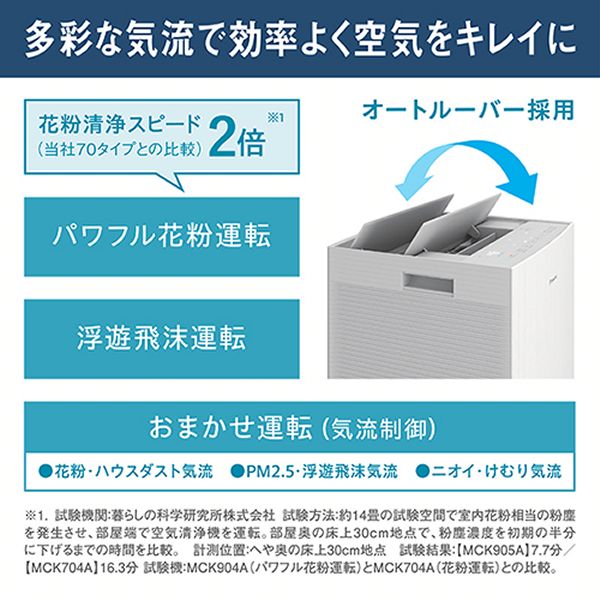 2025年製 DAIKIN ダイキン 空気清浄機 加湿 MCK905ABK-T（ダイキン 