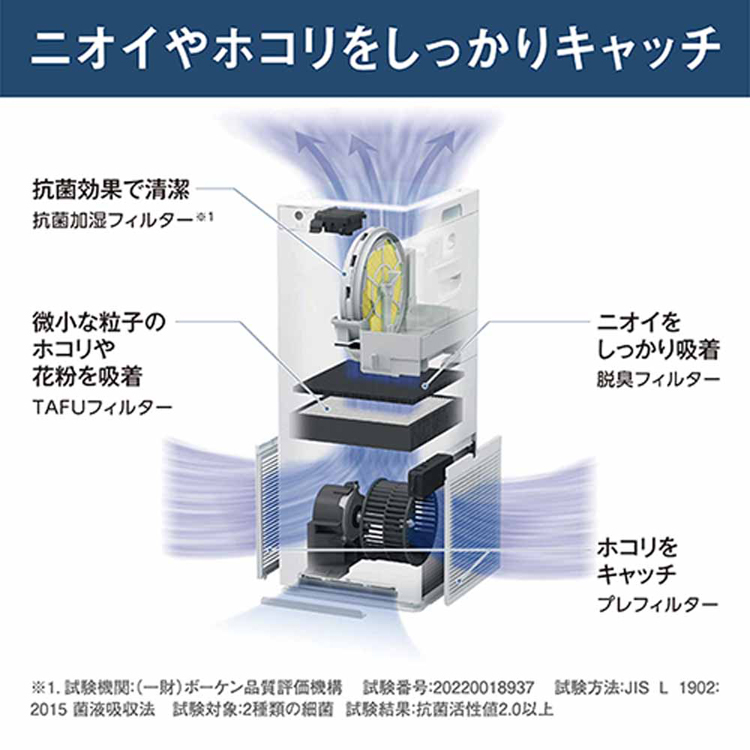 ダイキン（DAIKIN） 加湿ストリーマ空気清浄機 MCK556A : ウエノ電器