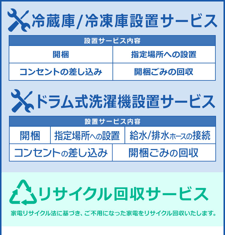 ★送料・設置無料★  12.0kg大型家電セット☆✨冷蔵庫・洗濯機 2点セット✨ 家電セット 2点 冷蔵庫170L 洗濯機5kg ホワイト≪設置無し≫