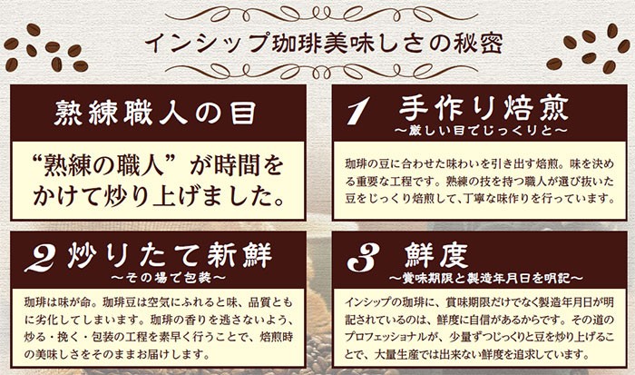 インシップ珈琲美味しさの秘密　熟練職人の目　“熟練の職人”が時間をかけて炒り上げました。　手作り焙煎　厳しい目でじっくりと　珈琲の豆に合わせた味わいを引き出す焙煎。味を決める重要な工程です。熟練の技を持つ職人が選び抜いた豆をじっくり焙煎して、丁寧な味作りを行っています。　炒りたて新鮮　その場で包装　珈琲は味が命。珈琲豆は空気に触れると味、品質ともに劣化してしまいます。珈琲の香りを逃さないよう、炒る・挽く・包装の工程を素早く行うことで、焙煎時の美味しさをそのままお届けします。　鮮度　賞味期限と製造年月日を明記　インシップの珈琲に、賞味期限だけでなく製造年月日が明記されているのは、鮮度に自信があるからです。その道のプロフェッショナルが、少量ずつじっくりと豆を炒り上げることで、大量生産では出来ない鮮度を追求しています。