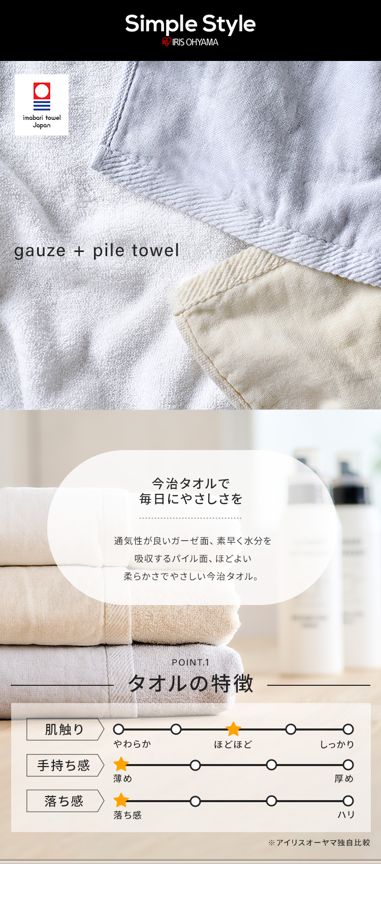IRIS OHYAMA（アイリスオーヤマ） タオル セット 4枚セット タオル