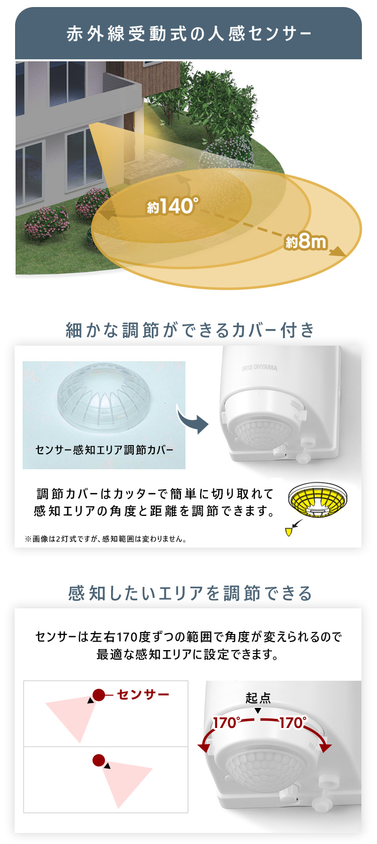 楽天市場】＼☆最新改良☆2type／【楽天1位】4つライト☆改良版