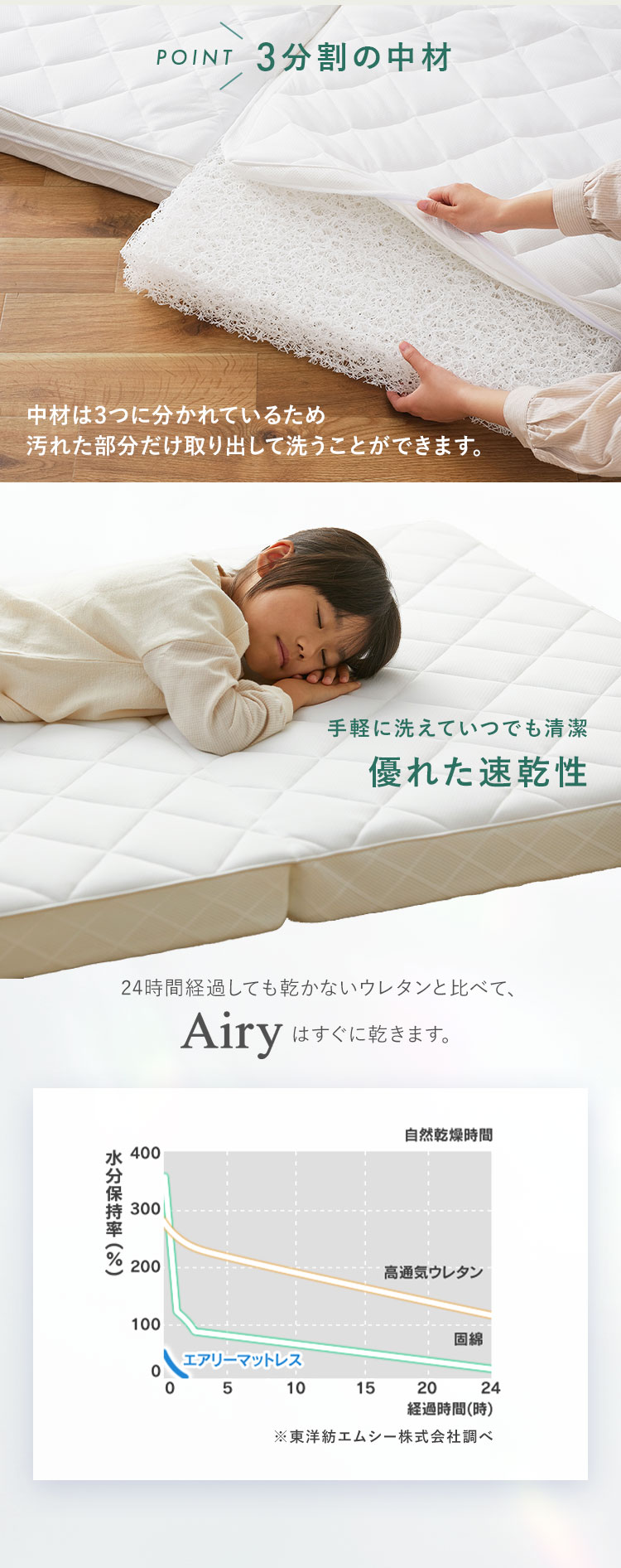 値下げしました！ アイリスオーヤマ エアリーマットレス セミダブル アイリスオーヤマ エアリーマットレスハイグレード セミダブル
