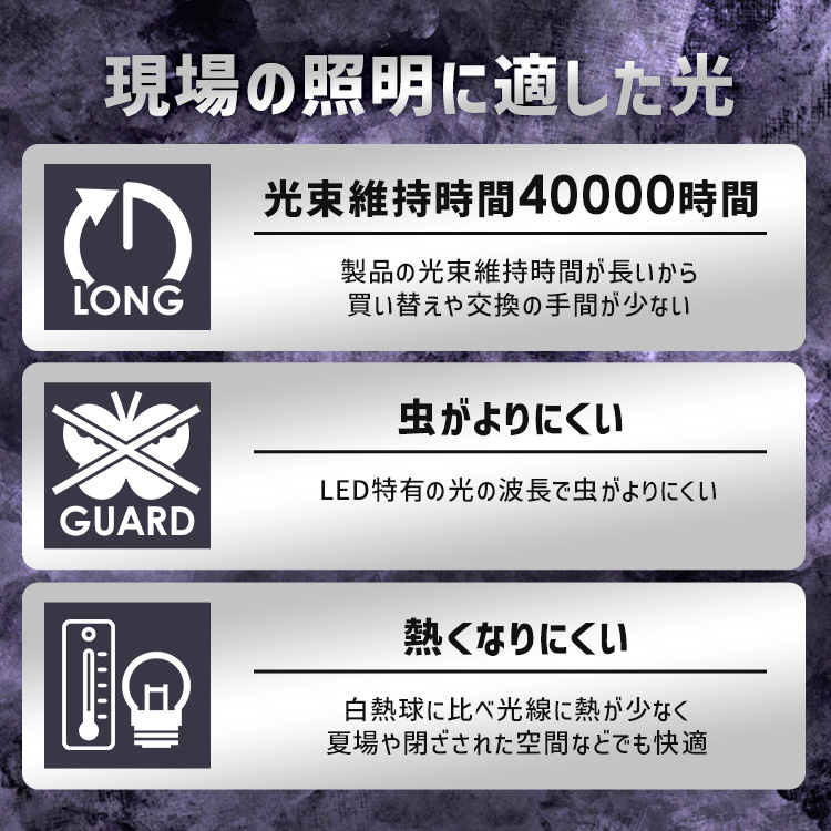 IRIS OHYAMA（アイリスオーヤマ） led投光器 55w 100v 1灯 投光器 led