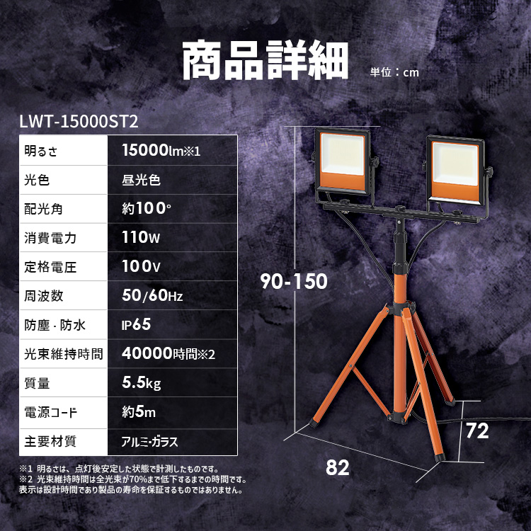 IRIS OHYAMA（アイリスオーヤマ） led投光器 110w 100v 2灯 投光器 led