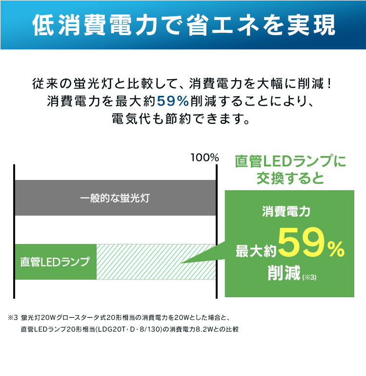 LED蛍光灯 10形 25個入り IRIS OHYAMA（アイリスオーヤマ） led蛍光灯 10形 直管 グロー式