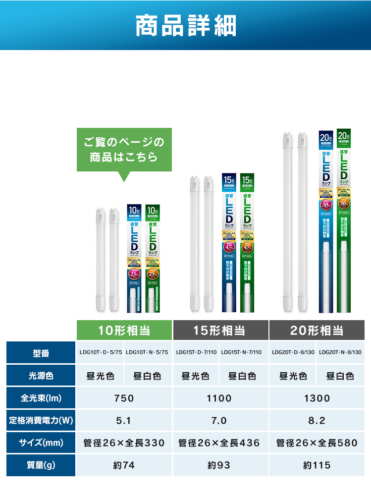 IRIS OHYAMA(アイリスオーヤマ) led蛍光灯 10形 直管 グロー式 IRIS OHYAMA(アイリスオーヤマ) led蛍光灯 10形 直管 グロー式