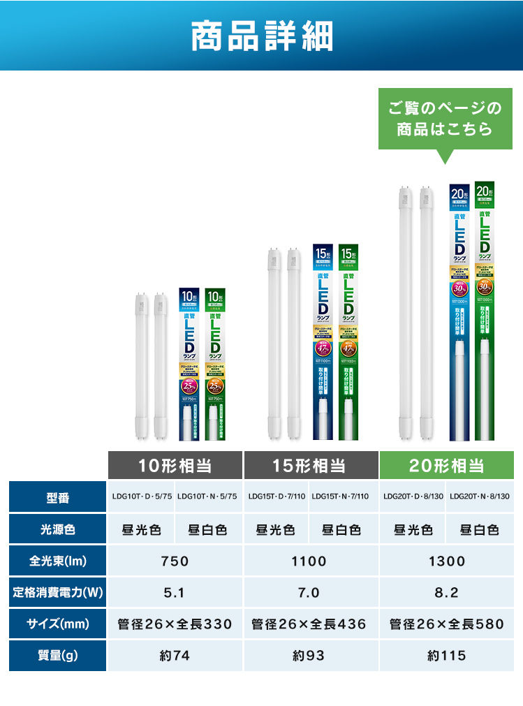 【新品未使用】アイリスオーヤマ　ｸﾞﾛｰ対応　直管LEDランプ 20形　LDG20T･N･7/10V2 住宅向け 屋外向け直管ランプ 4個セット】 LED直管ランプ 20形 昼光色 LDG20T-D-9/10E (グロー