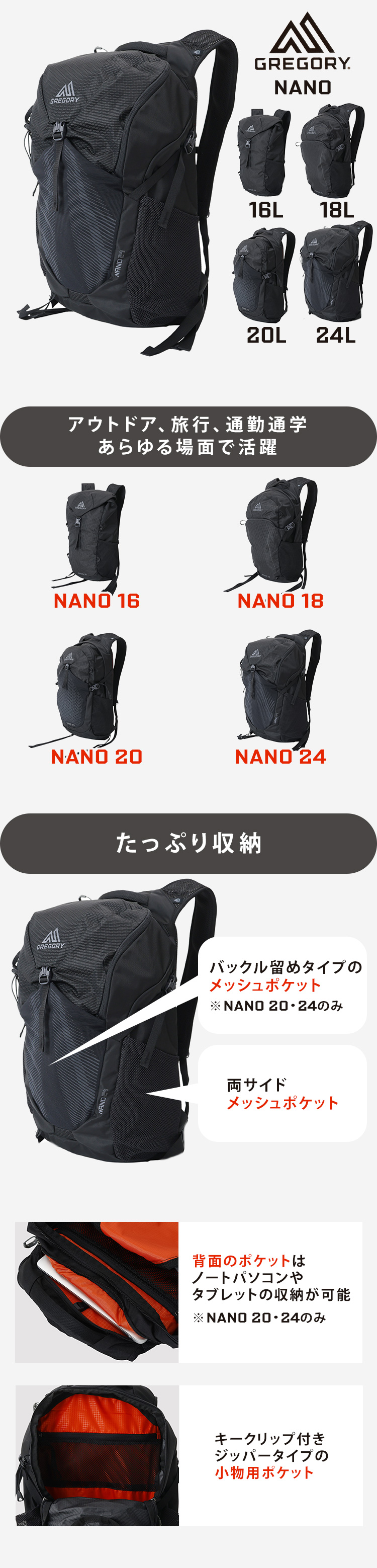 GREGORY グレゴリー バックパック ザック NANO 18 OBSIDIAN