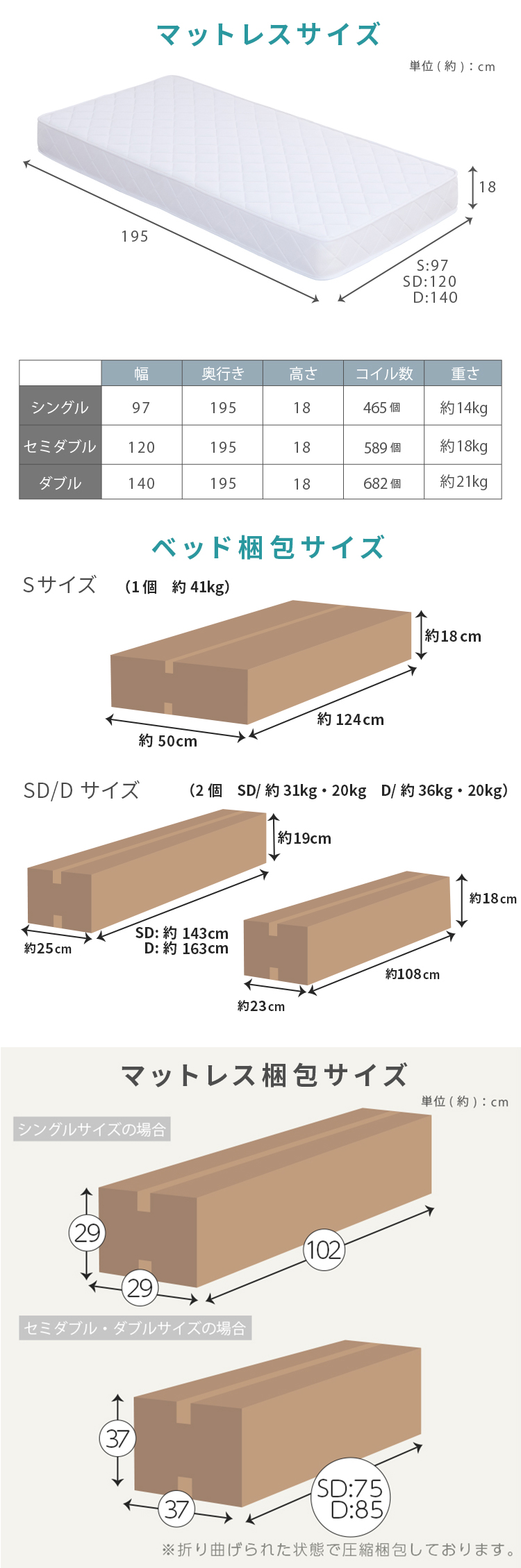ステージベッド ポケットコイルマットレス セット D : 快適インテリア