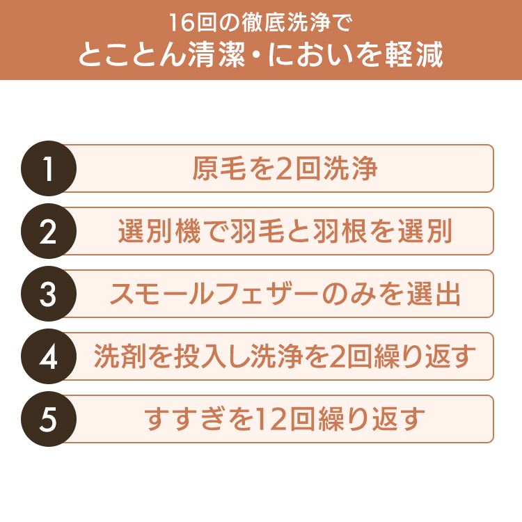 羽根布団9点セット ダブル : 快適インテリアYahoo!店 - 通販 - Yahoo