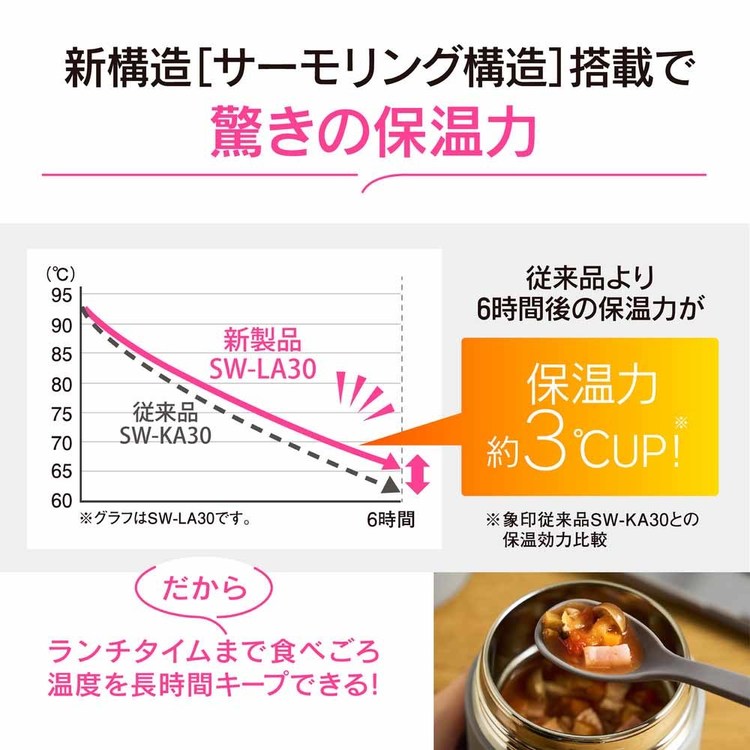 象印スープジャー SW-LA40-CM 象印マホービン : 快適インテリアYahoo