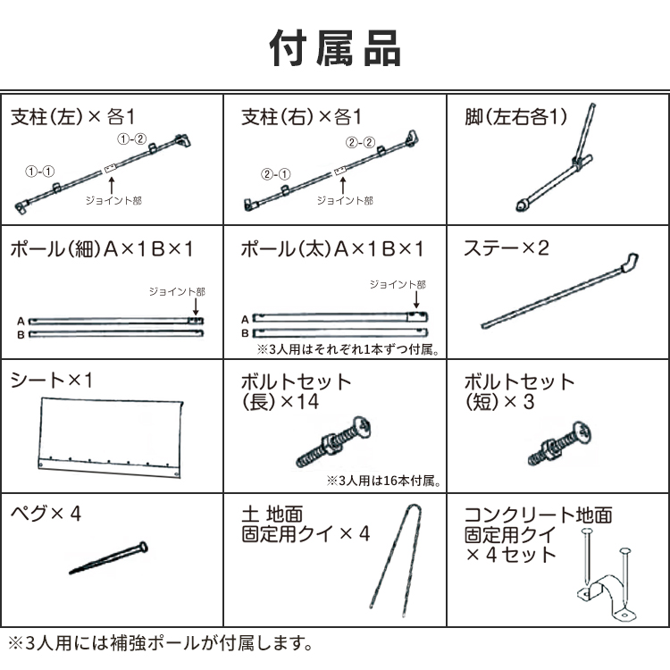 サイクルガレージ 交換用シート 替えシート サイクルハウス 自転車