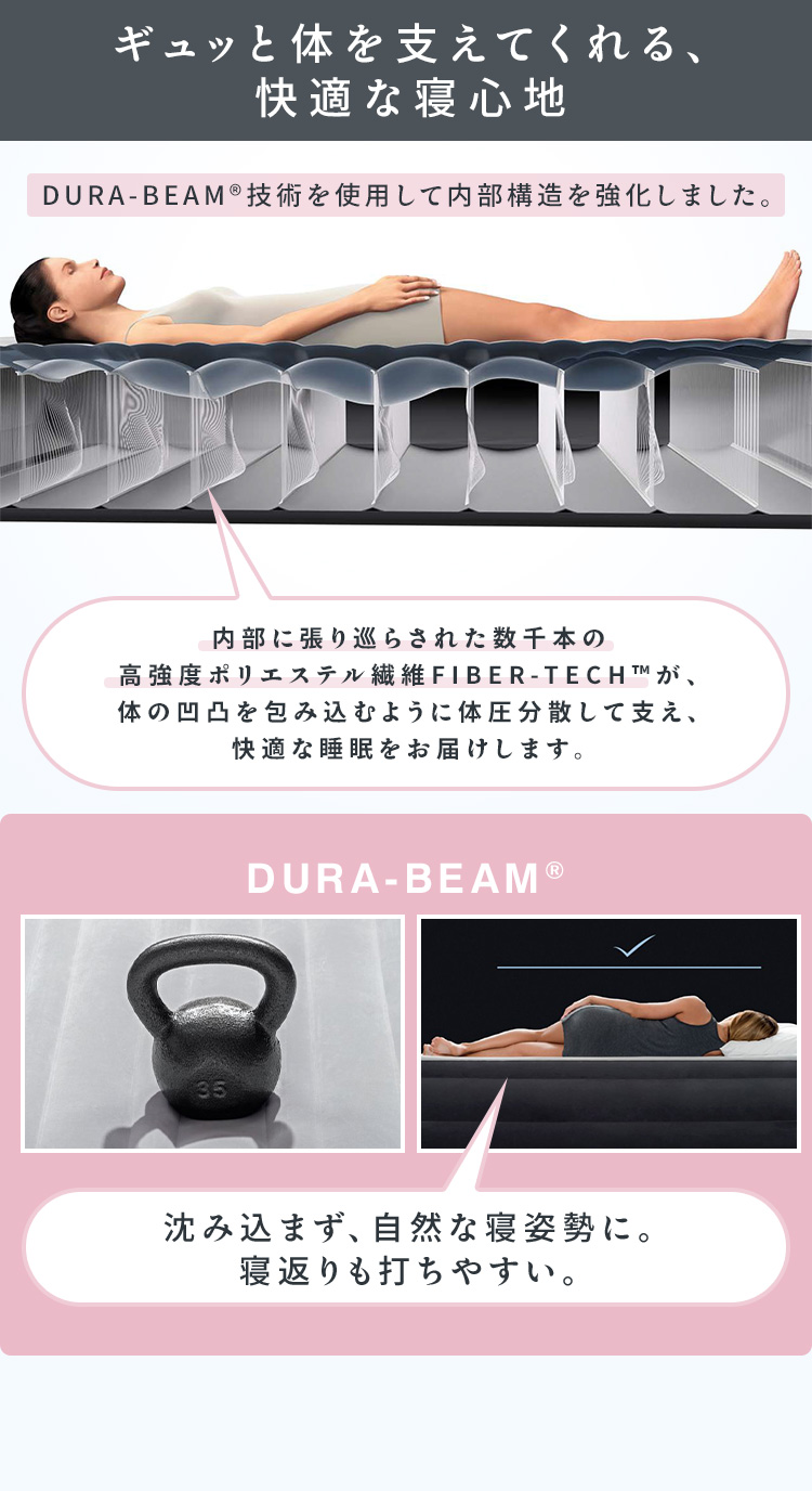 INTEX インテックス 電動エアーベッド 電動ポンプ 防災用品 キャンプ