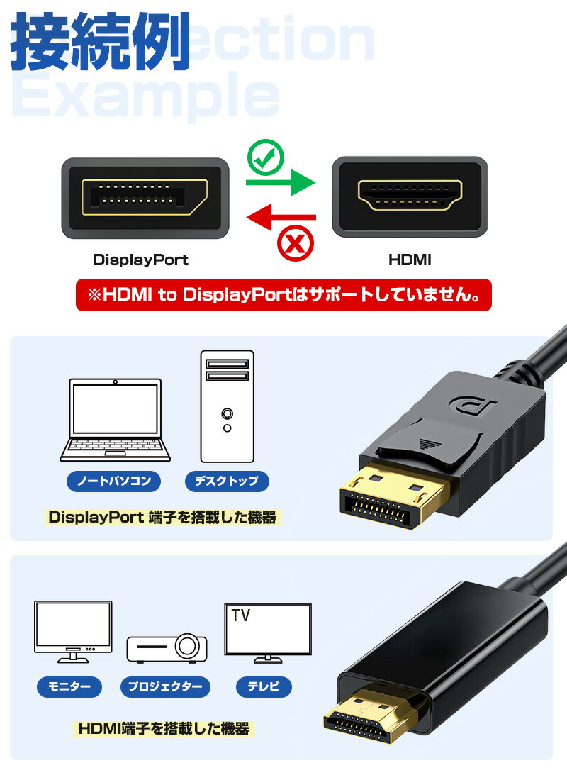 変換ケーブル DP to HDMI ケーブル 変換 1.8m displayport ディスプレイポート DPポート モニター 1080P 4K対応 DisplayPort to HDMI アダプタ 変換アダプタ PC |  | 07