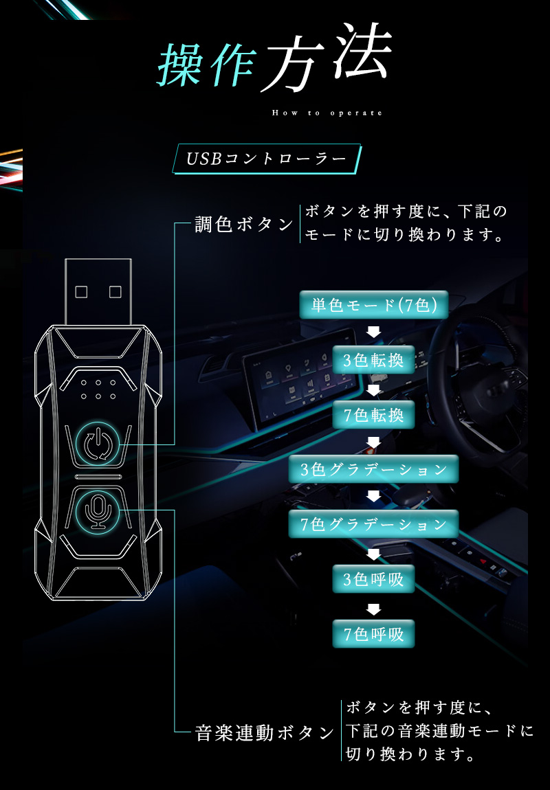 【5%OFF】LEDライト 車内装飾 3in1 RGB ネオン 雰囲気ライト 車用 USB給電 5m 光ファイバー 3分岐タイプ 光量調節 7色 イルミネーション 色変更 リモコン操作 |  | 11