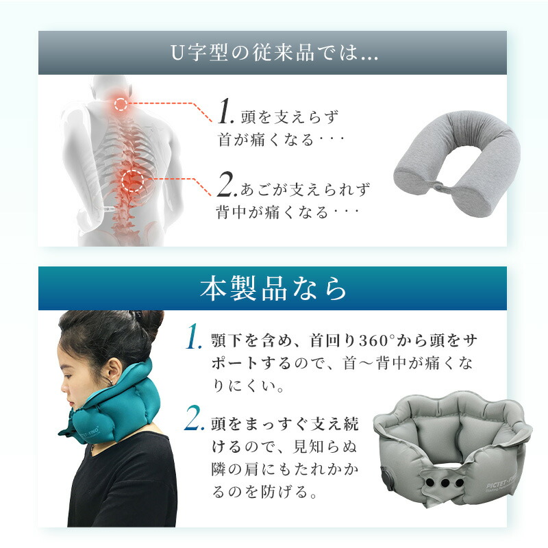 ひと息で膨らむネックピロー 空気まくら