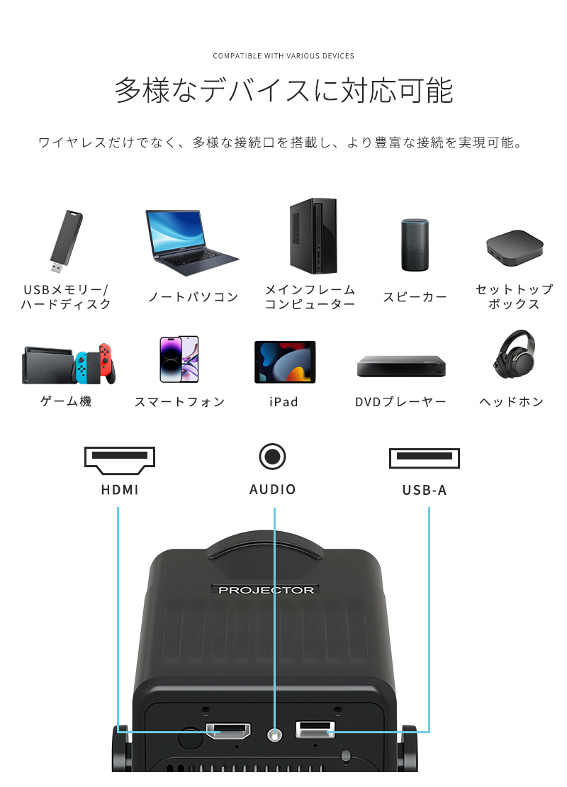 leshp プロジェクターのおすすめ人気商品一覧 通販 - Yahoo!ショッピング