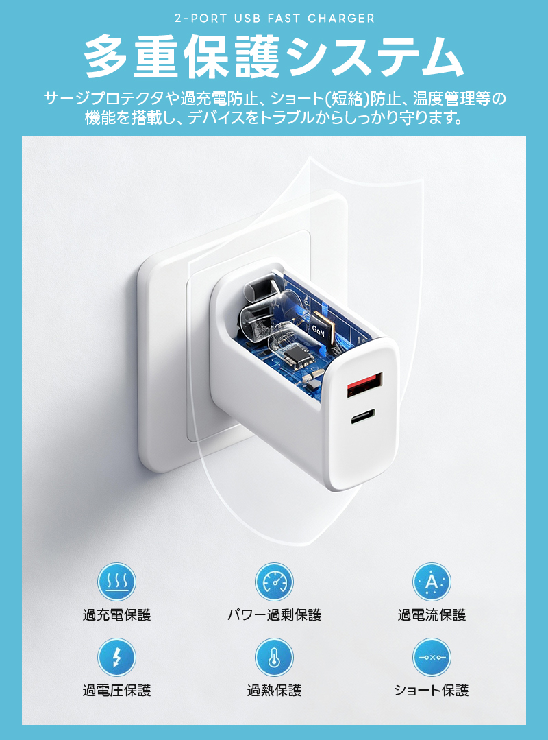 USB充電器 2ポート 高出力 USB コンセント 同時充電 充電アダプタ 急速 高速充電 35W出力 ACアダプタ 充電器 iPhone iPad Xperia galaxy アンドロイド PSE認証 |  | 06