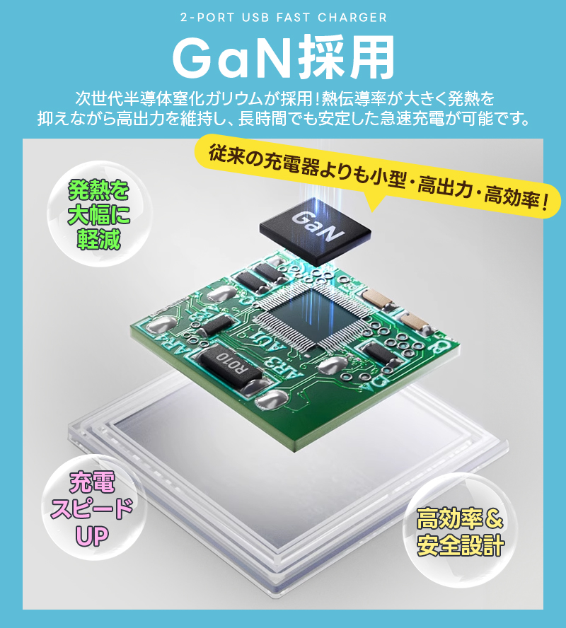 USB充電器 2ポート 高出力 USB コンセント 同時充電 充電アダプタ 急速 高速充電 35W出力 ACアダプタ 充電器 iPhone iPad Xperia galaxy アンドロイド PSE認証 |  | 08