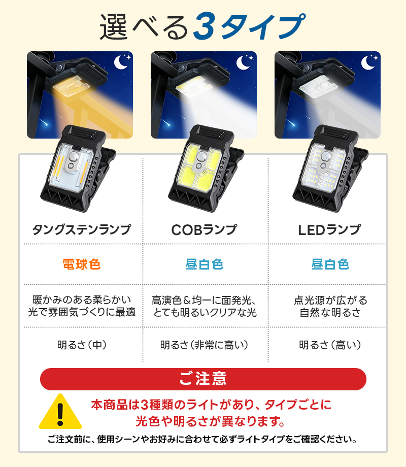 ソーラーライト クリップ式 屋外 led 挟むだけ クリップ式ライト 防水 太陽光充電 人感センサーライト 庭 駐車場 夜間 自動点灯 自動消灯 センサー付き 夜道 |  | 05
