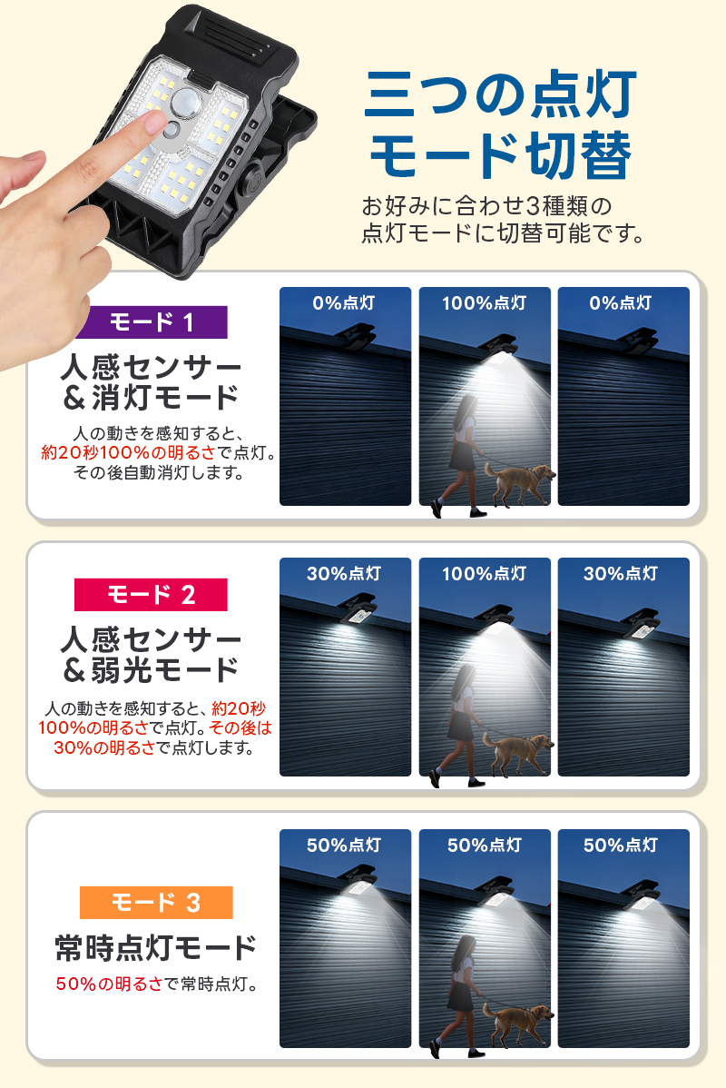 ソーラーライト クリップ式 屋外 led 挟むだけ クリップ式ライト 防水 太陽光充電 人感センサーライト 庭 駐車場 夜間 自動点灯 自動消灯 センサー付き 夜道 |  | 07
