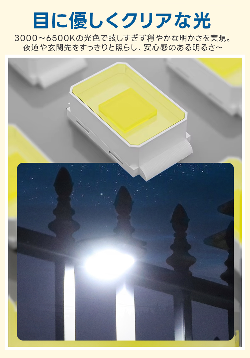 ソーラーライト クリップ式 屋外 led 挟むだけ クリップ式ライト 防水 太陽光充電 人感センサーライト 庭 駐車場 夜間 自動点灯 自動消灯 センサー付き 夜道 |  | 08