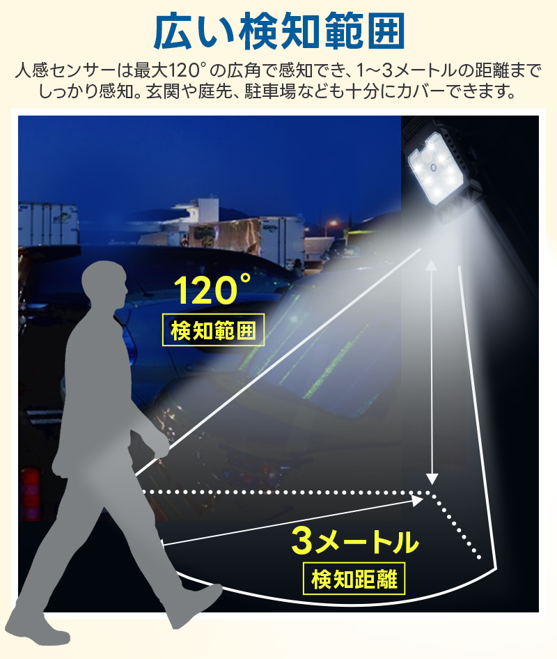 ソーラーライト クリップ式 屋外 led 挟むだけ クリップ式ライト 防水 太陽光充電 人感センサーライト 庭 駐車場 夜間 自動点灯 自動消灯 センサー付き 夜道 |  | 09