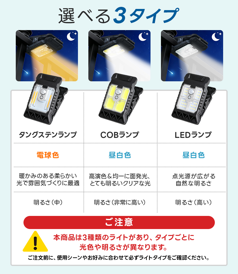 ソーラーライト クリップ式 屋外 led 挟むだけ クリップ式ライト 防水 太陽光充電 人感センサーライト 庭 2個セット 夜間 自動点灯 自動消灯 センサー付き 夜道 |  | 05