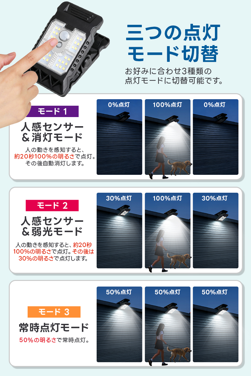 ソーラーライト クリップ式 屋外 led 挟むだけ クリップ式ライト 防水 太陽光充電 人感センサーライト 庭 2個セット 夜間 自動点灯 自動消灯 センサー付き 夜道 |  | 07