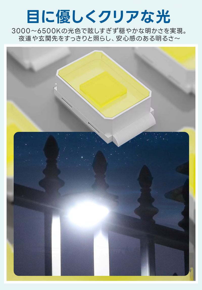 ソーラーライト クリップ式 屋外 led 挟むだけ クリップ式ライト 防水 太陽光充電 人感センサーライト 庭 2個セット 夜間 自動点灯 自動消灯 センサー付き 夜道 |  | 08