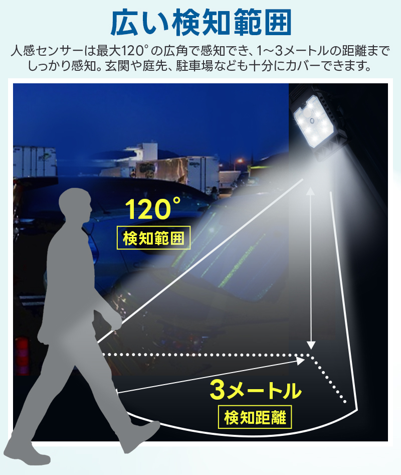 ソーラーライト クリップ式 屋外 led 挟むだけ クリップ式ライト 防水 太陽光充電 人感センサーライト 庭 2個セット 夜間 自動点灯 自動消灯 センサー付き 夜道 |  | 09