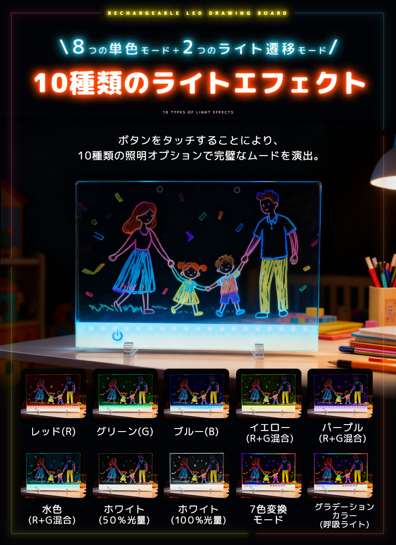 LEDアクリルメッセージボード 充電式 横置きタイプ DIYお絵描きボード 手書きLED看板 LEDメッセージボード 店頭看板 LEDクリアボード アクリル看板 |  | 11